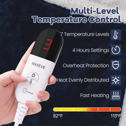 Wearable electric heating blanket